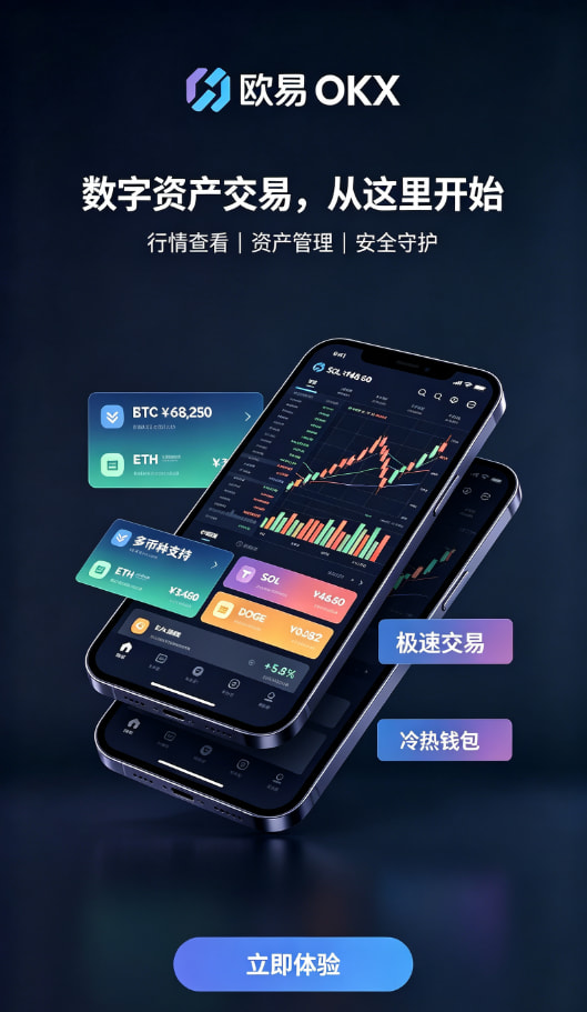 交易行情界面